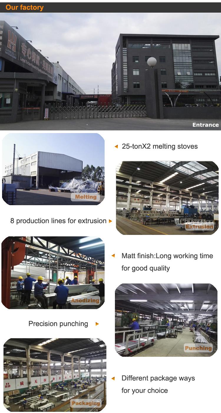 Fabbrica Factory